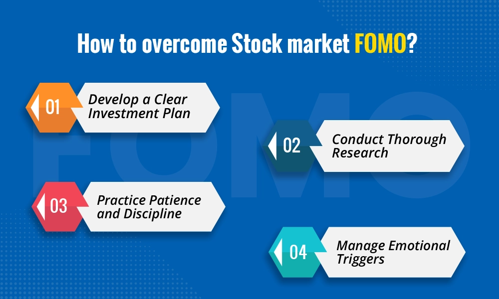 How to overcome Stock market FOMO